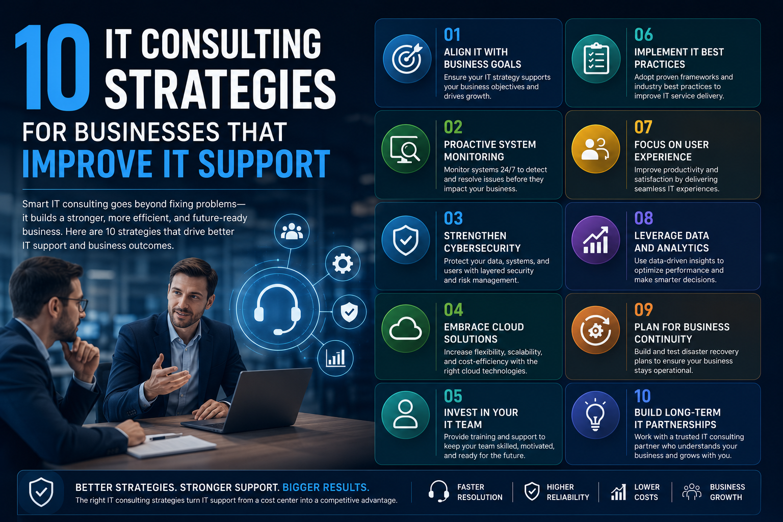 10 IT Consulting Strategies for Businesses